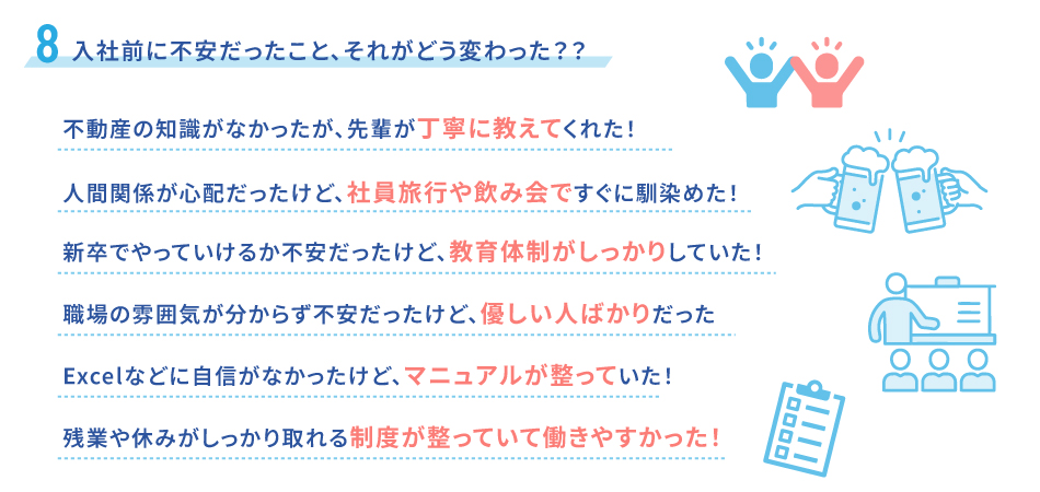 入社前に不安だったこと、それがどう変わった？？